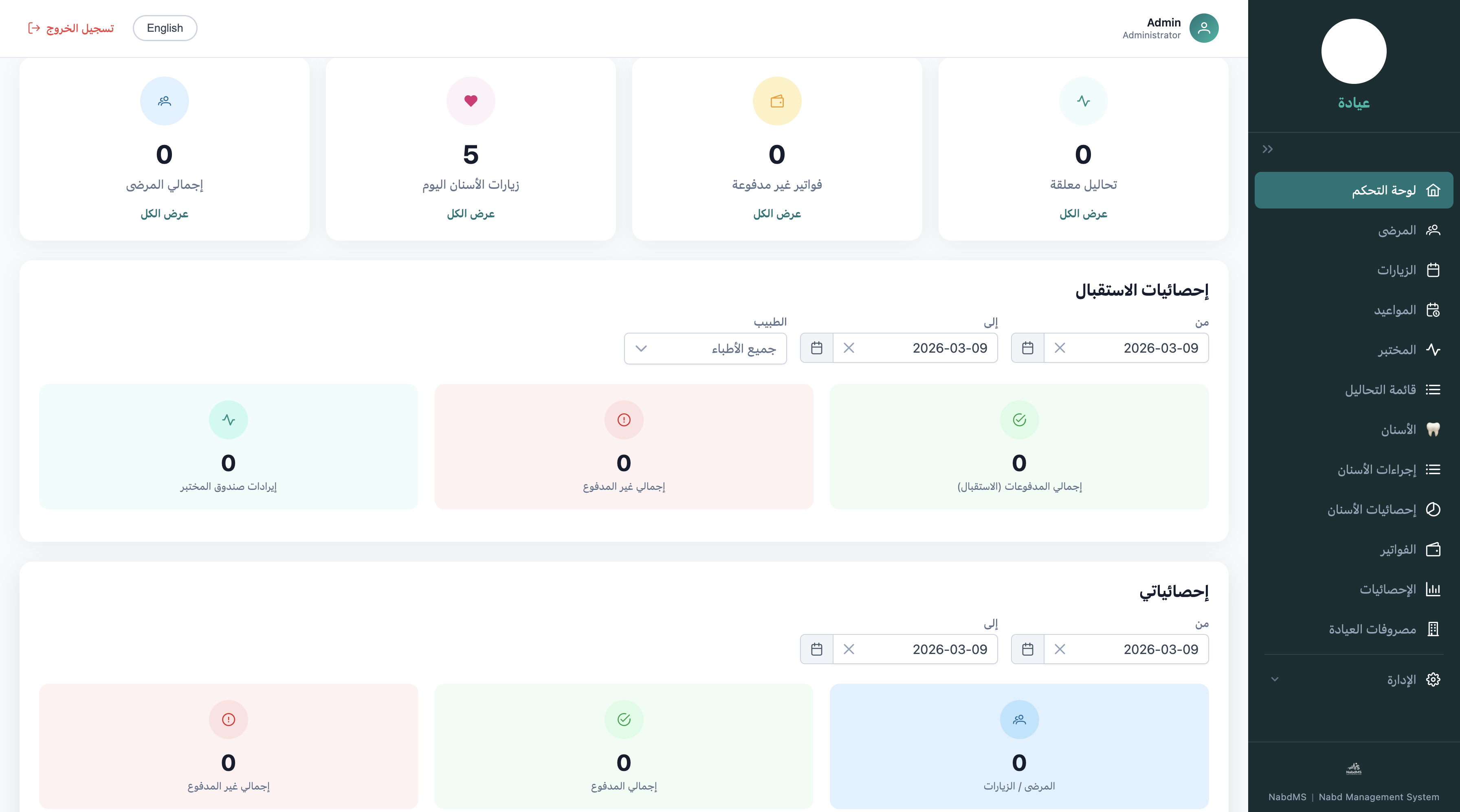 لوحة القيادة — إحصائيات ورسوم بيانية